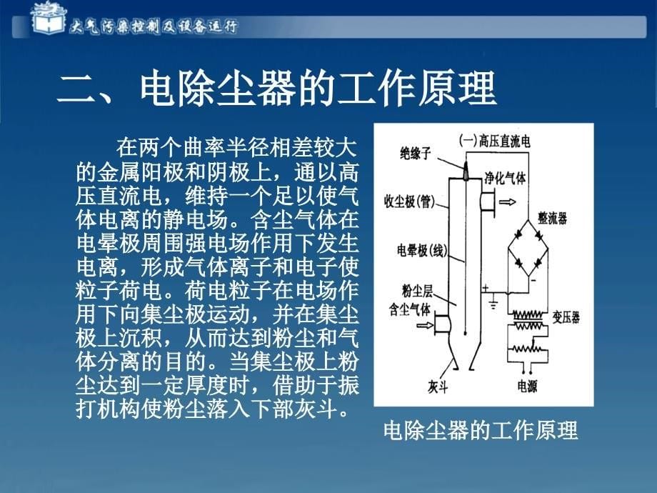 大气污染控制及设备运行电子教案 4 4_第5页