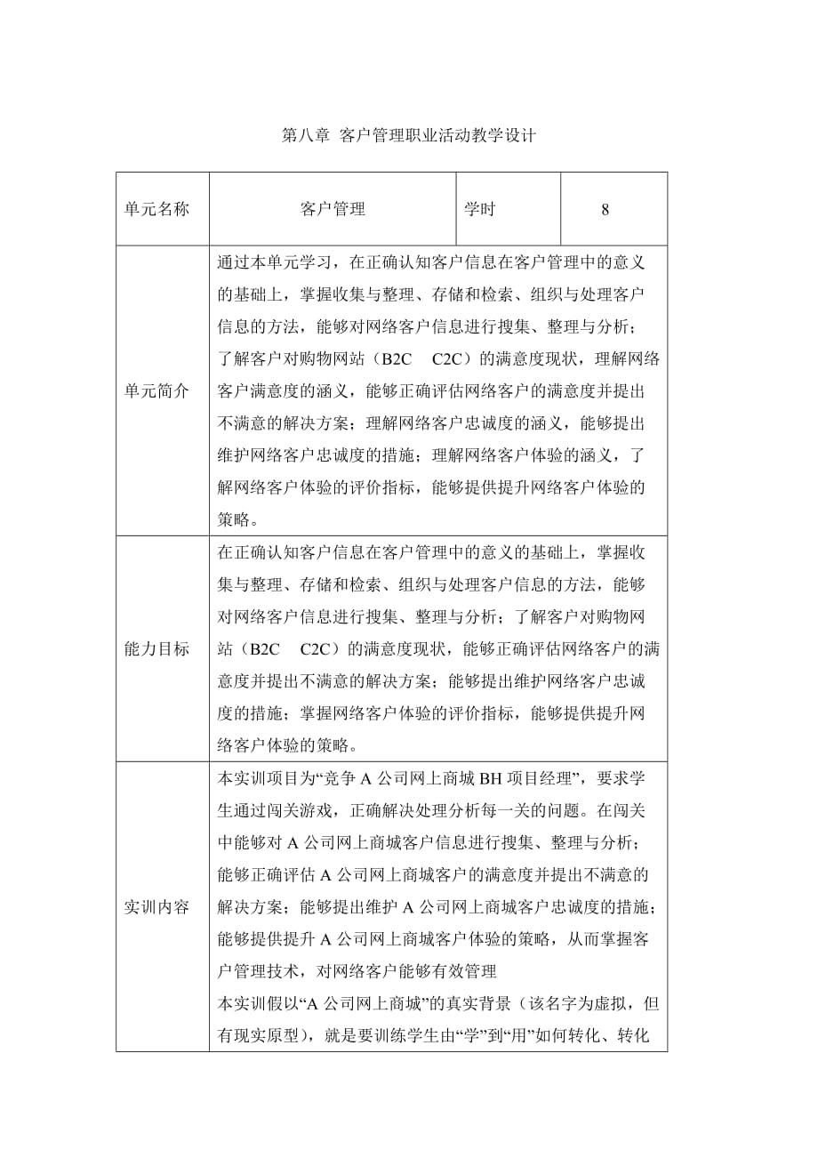 客户服务与管理 教学课件 作者 杨明相关资源 第八章 客户管理职业活动教学设计_第1页