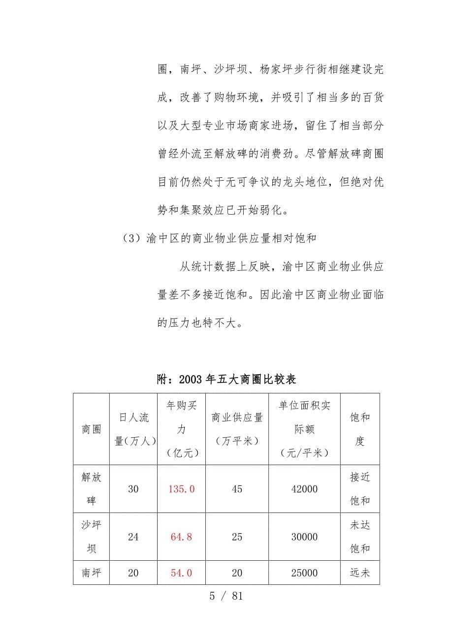 重庆房地产项目商业裙楼营销规划报告_第5页