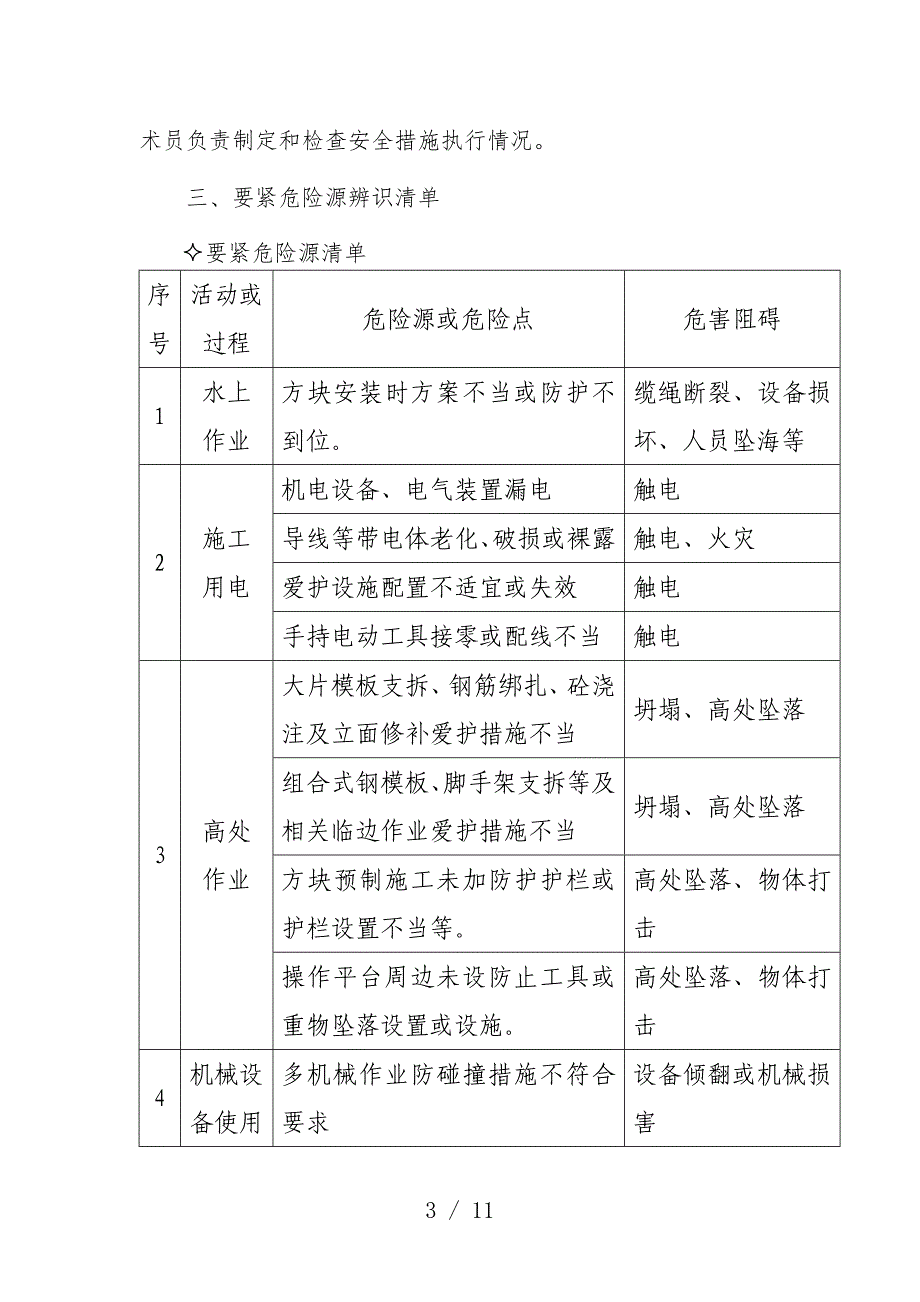 青岛市工程施工安全管理保障措施_第3页