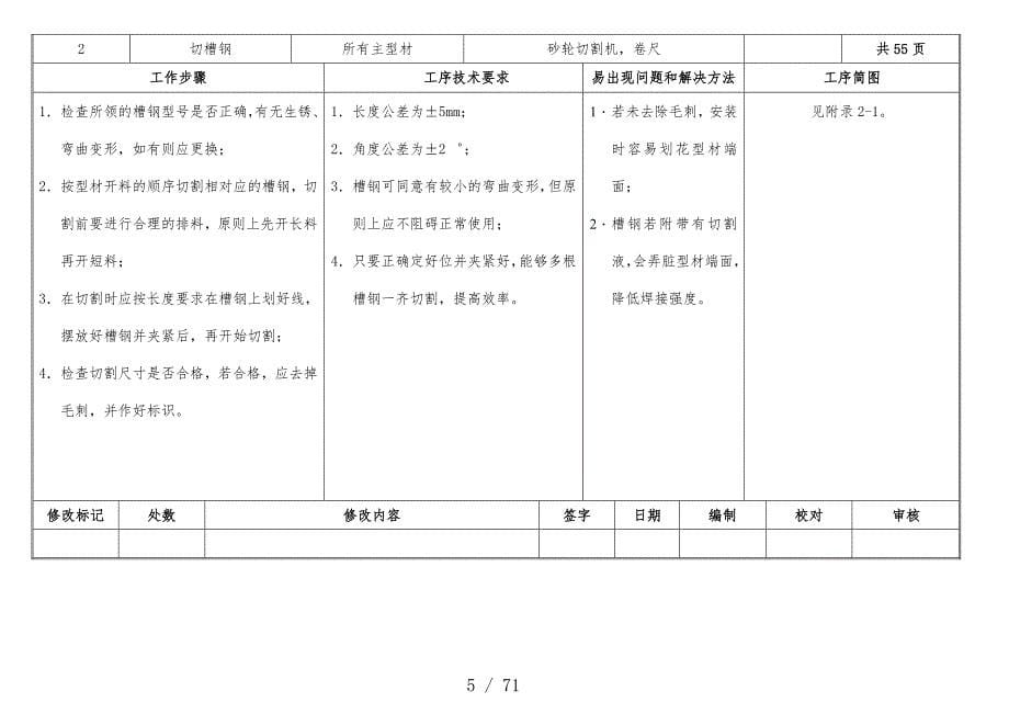 铝塑门窗有限公司开料工艺卡培训文件_第5页