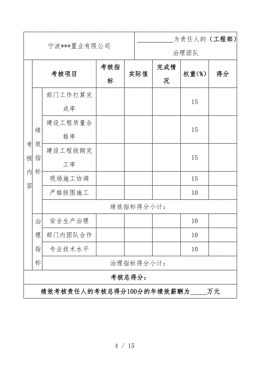 置业公司经营管理考核表_第4页