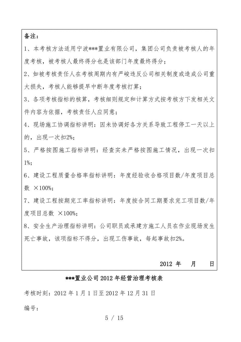 置业公司经营管理考核表_第5页