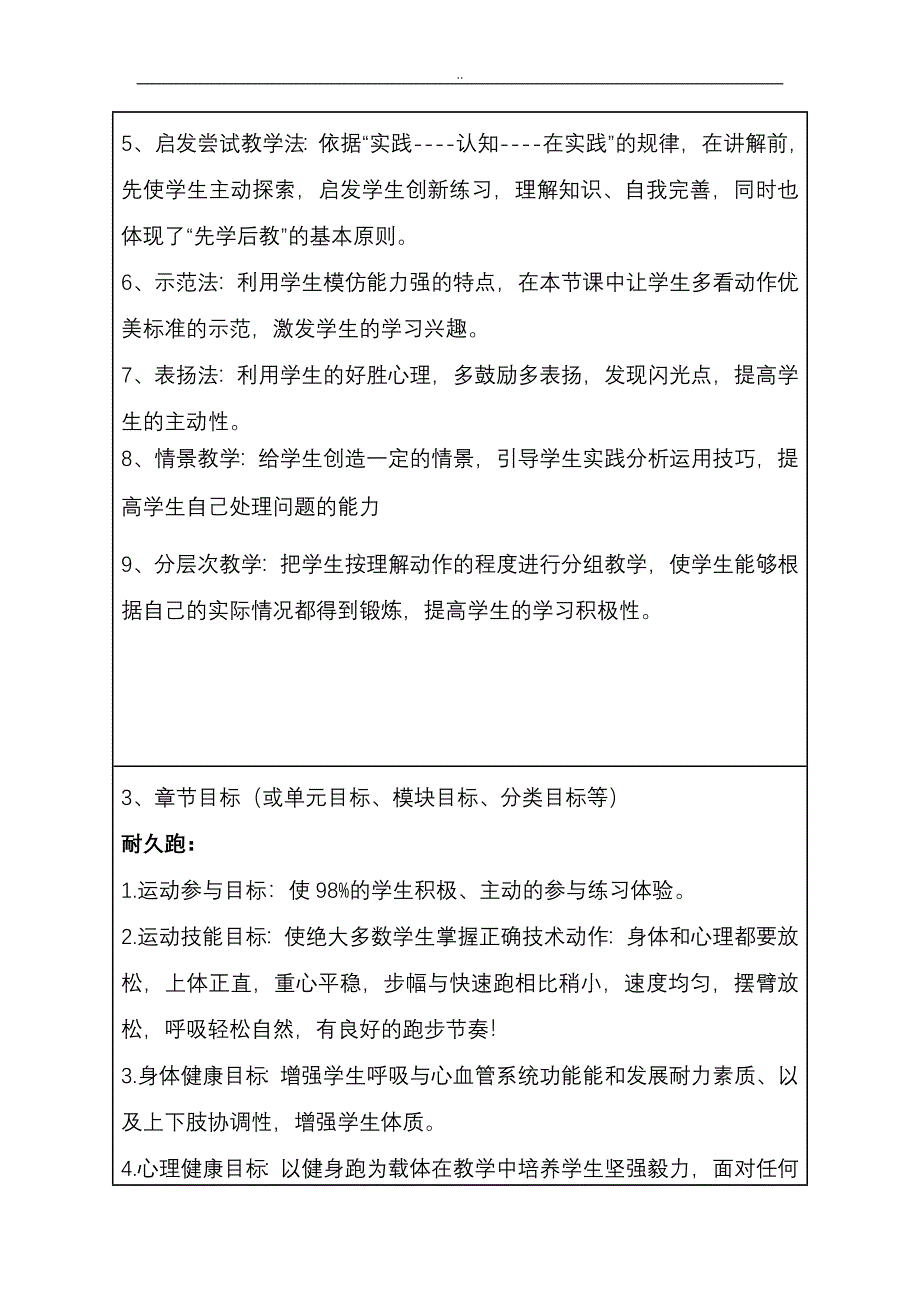 中学体育课程纲要表_第4页