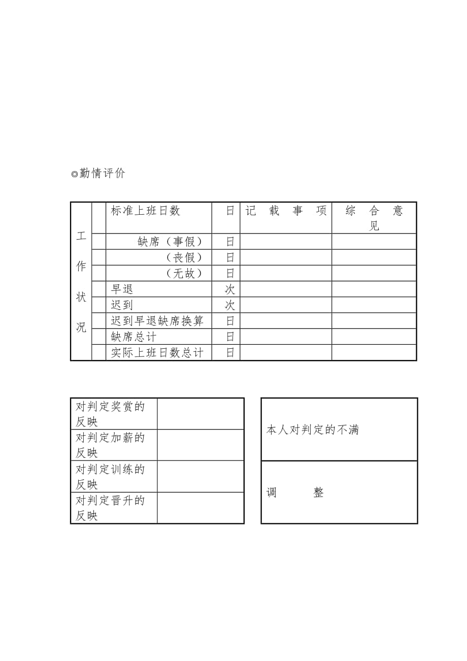 绩效考核情况评分表9_第2页