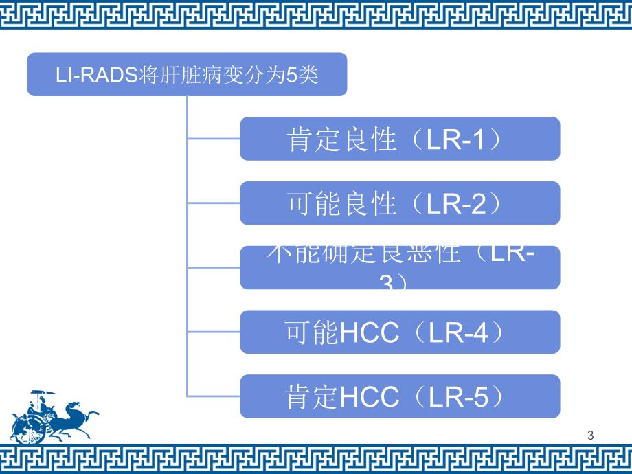 肝脏影像报告和数据管理系统LIRADSppt课件.ppt_第3页