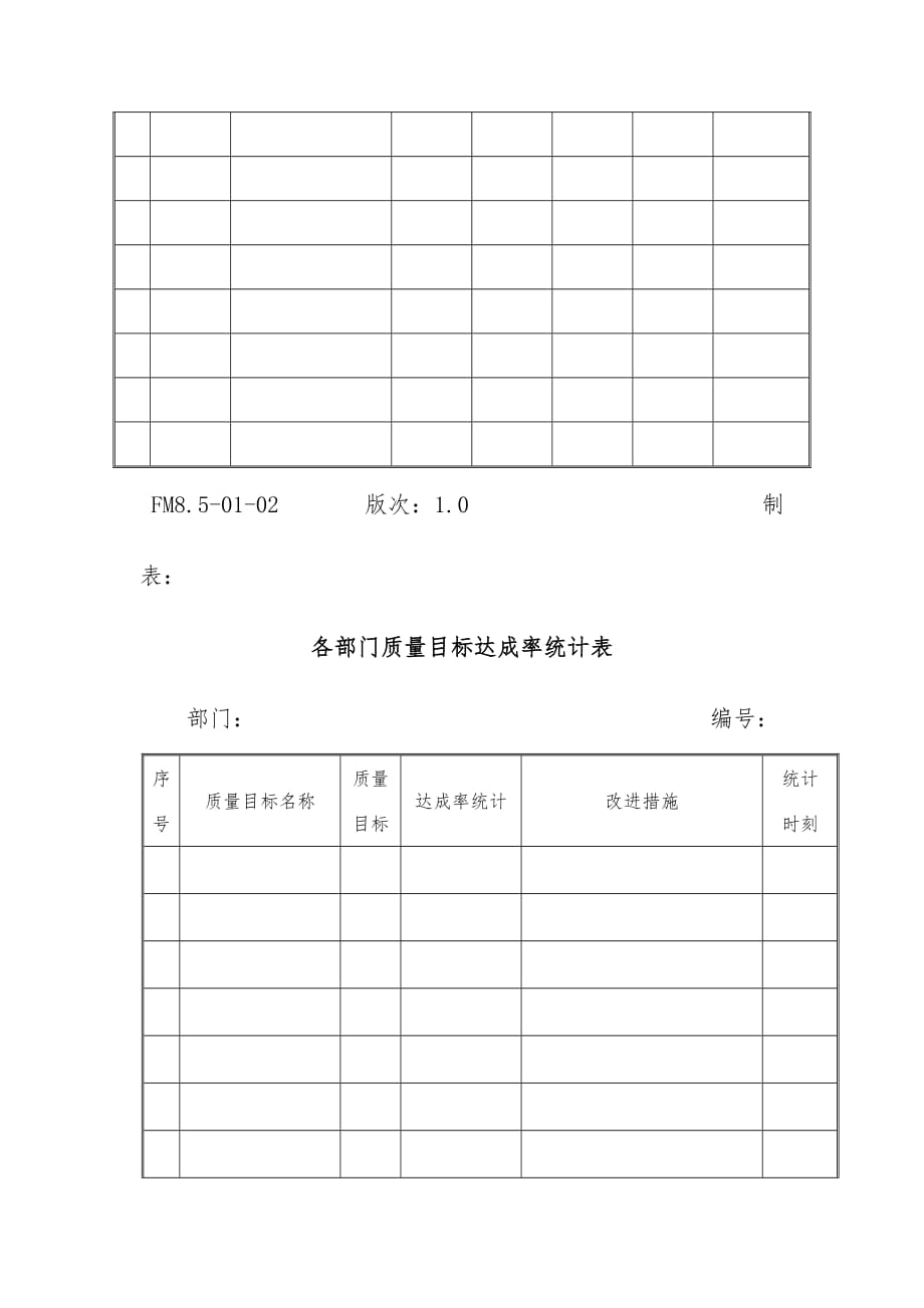 纠正与预防措施报告表_第3页