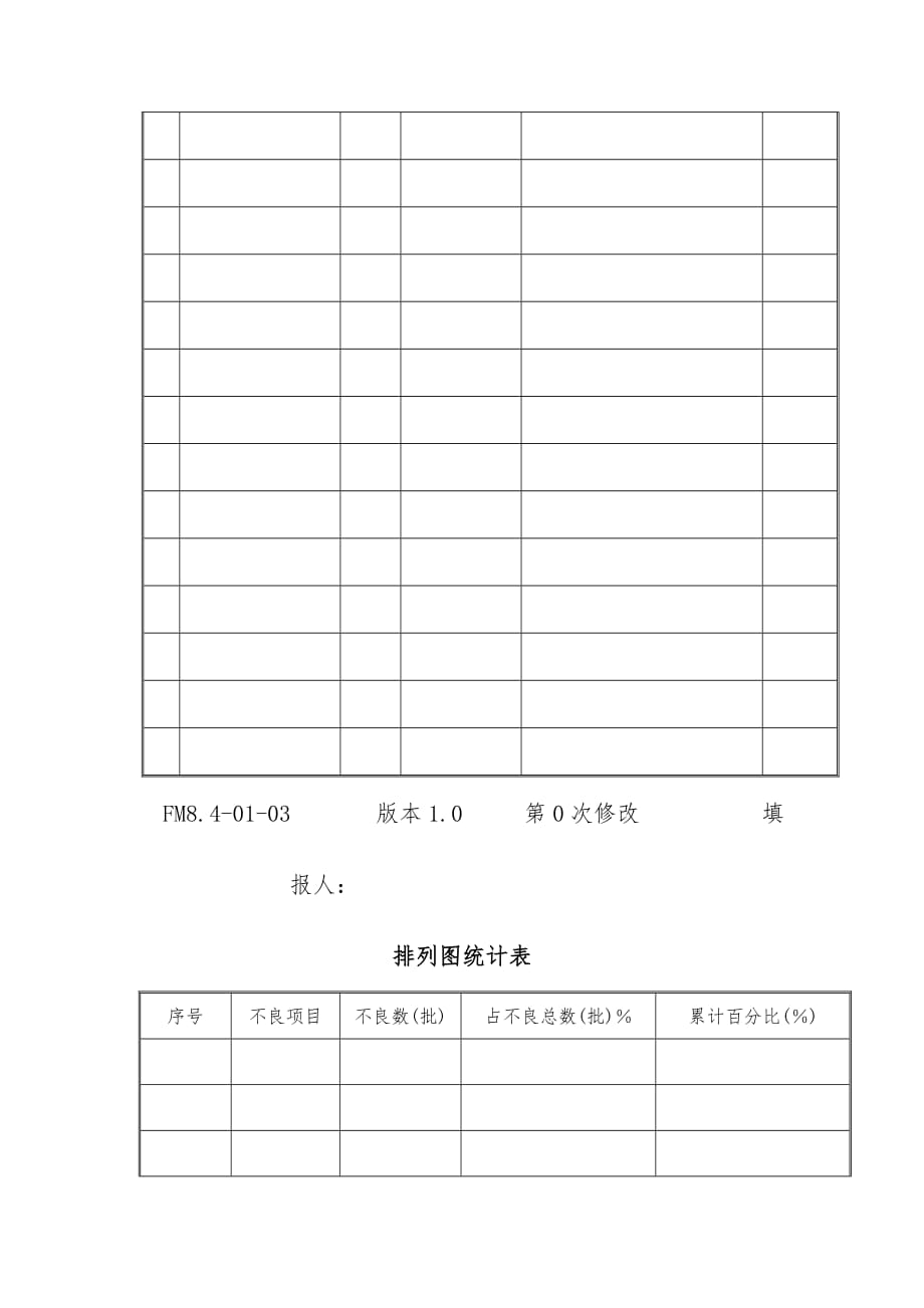 纠正与预防措施报告表_第4页