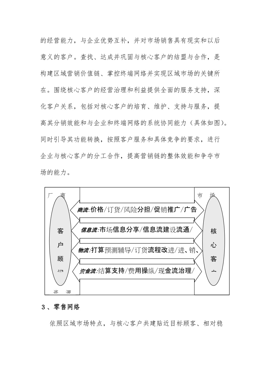 深度营销模式的差不多要素和原则_第2页