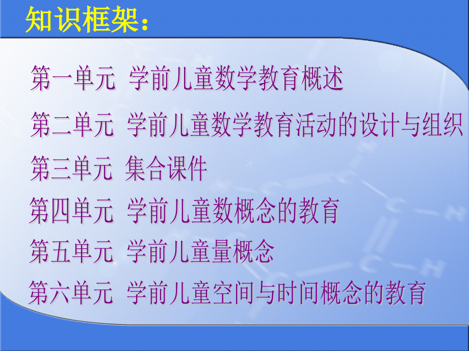 学前儿童数学教育第一章ppt课件.ppt_第4页