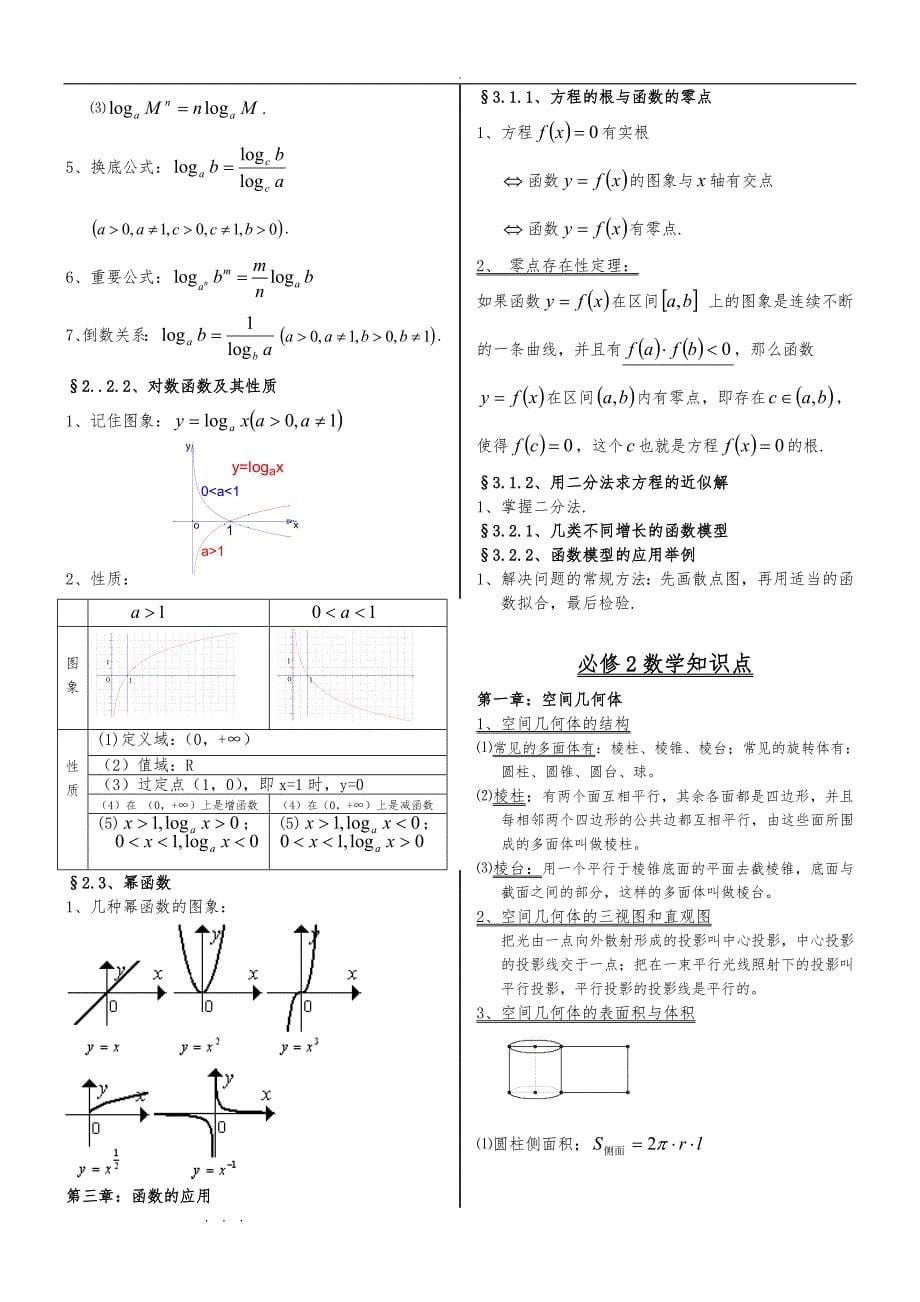 超详细高考必背重点与易错高中数学必修+选修知识点归纳_第5页