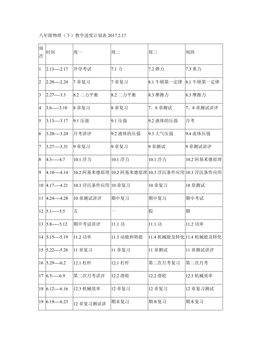 八年级物理(下)教学进度安排表_第1页