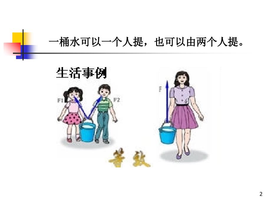 高一物理力的合成获奖ppt课件.ppt_第2页