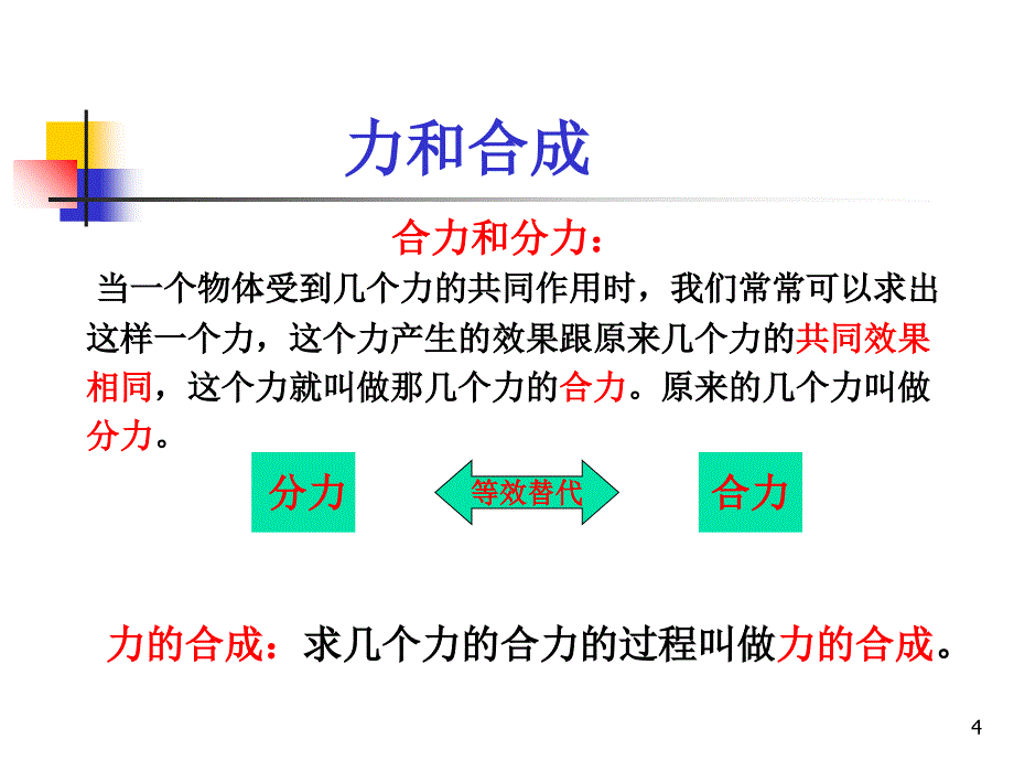 高一物理力的合成获奖ppt课件.ppt_第4页