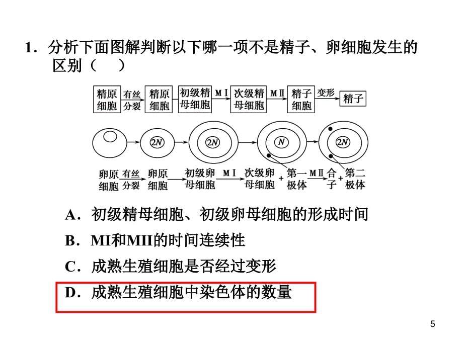 胚胎工程高三一轮复习超好ppt课件.ppt_第5页