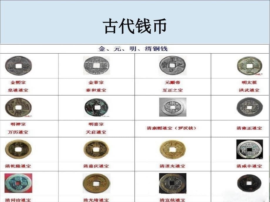 小学生理财讲座ppt课件.ppt_第5页