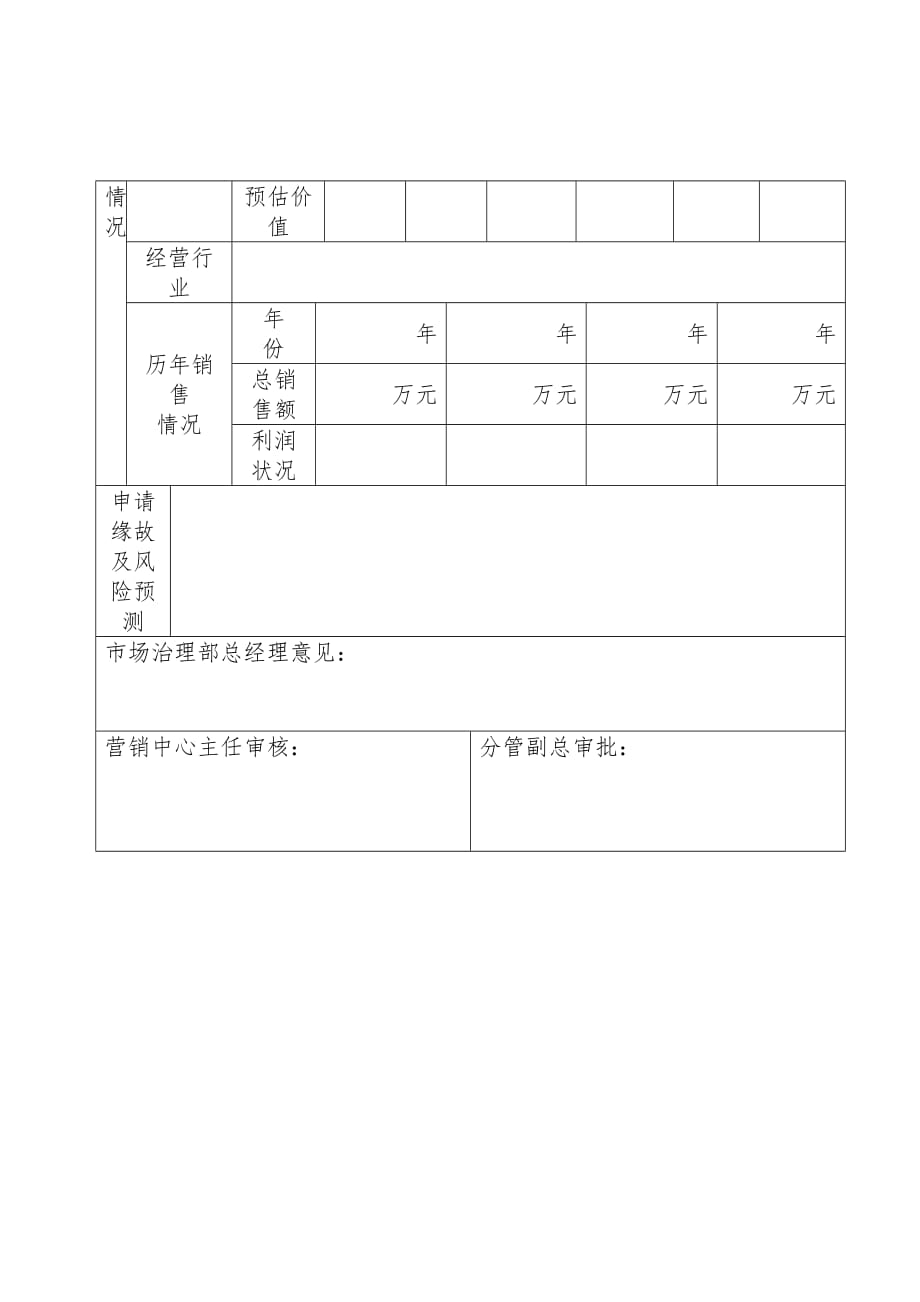 经销商管理表格汇编13_第2页