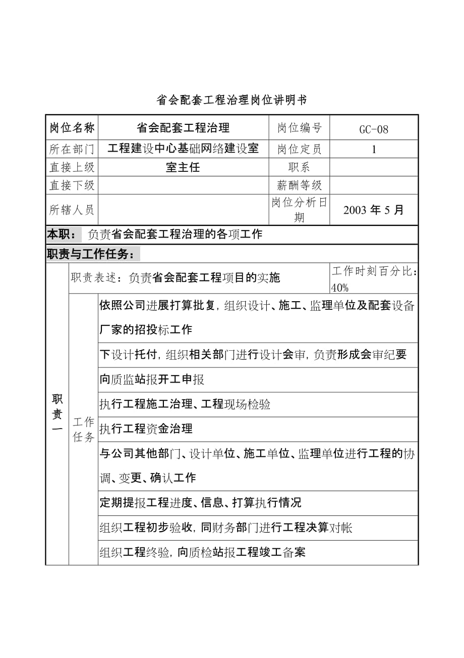 通信行业部门岗位说明书71_第1页