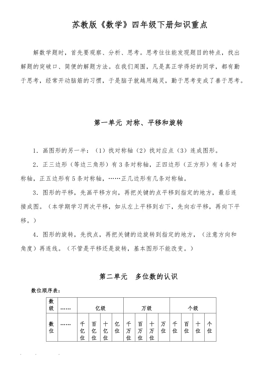 苏版四年级数学（下册）重点_第1页