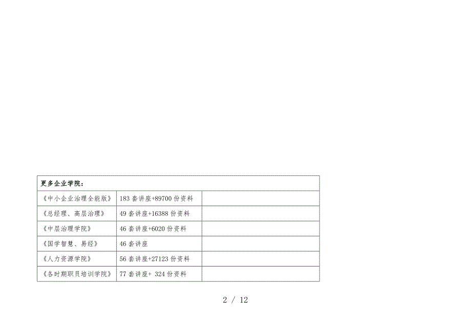 设备故障源辨识、风险评价与控制规划信息表_第2页