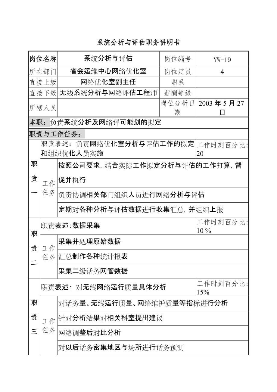 通信行业岗位说明书汇编88_第1页