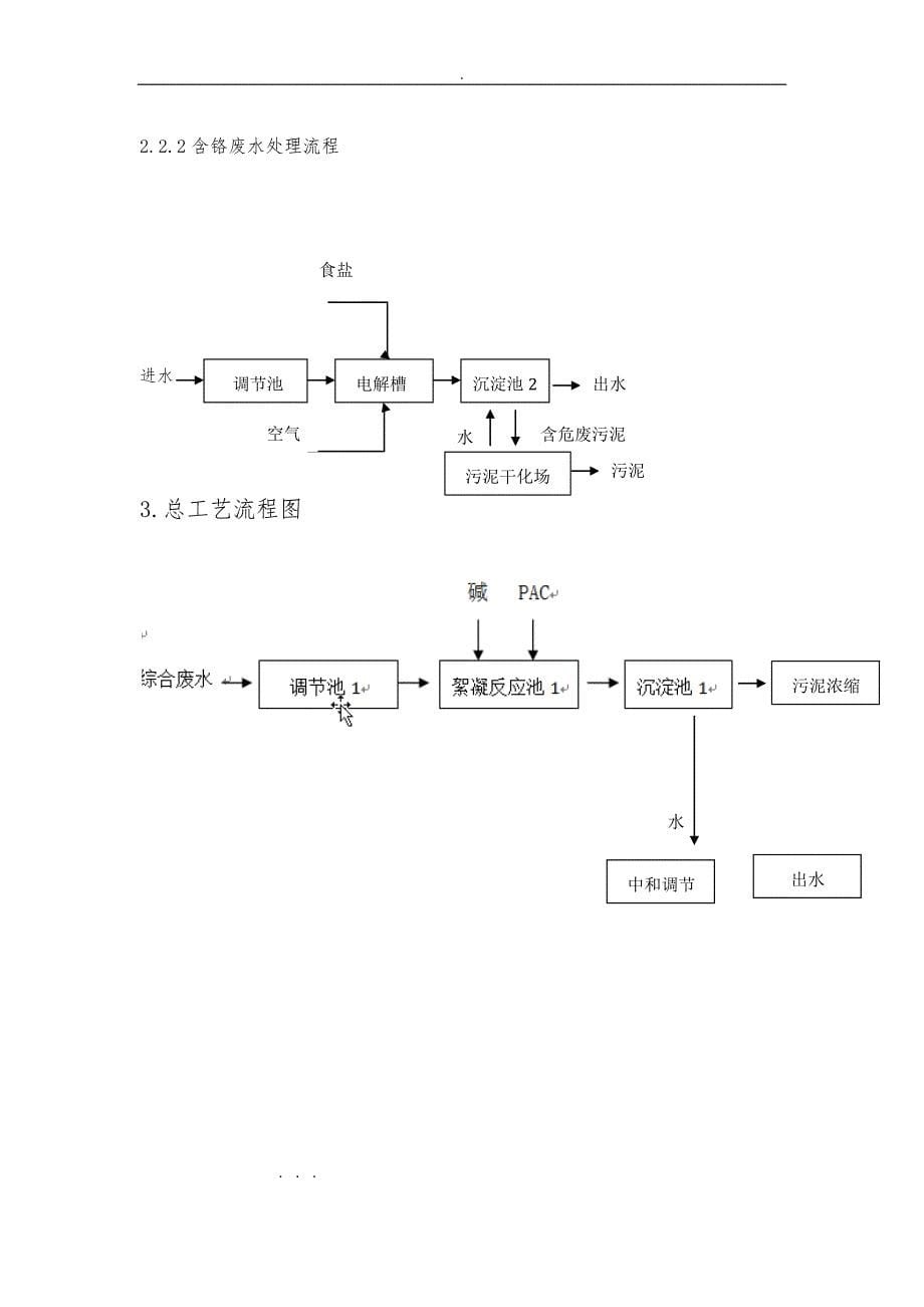 某电镀污水物化段处理方案_第5页