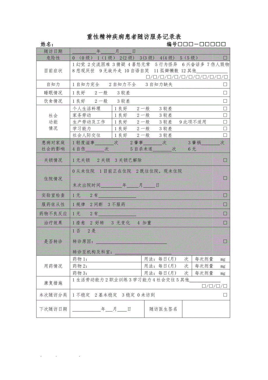 重性精神病管理表格模板_第3页