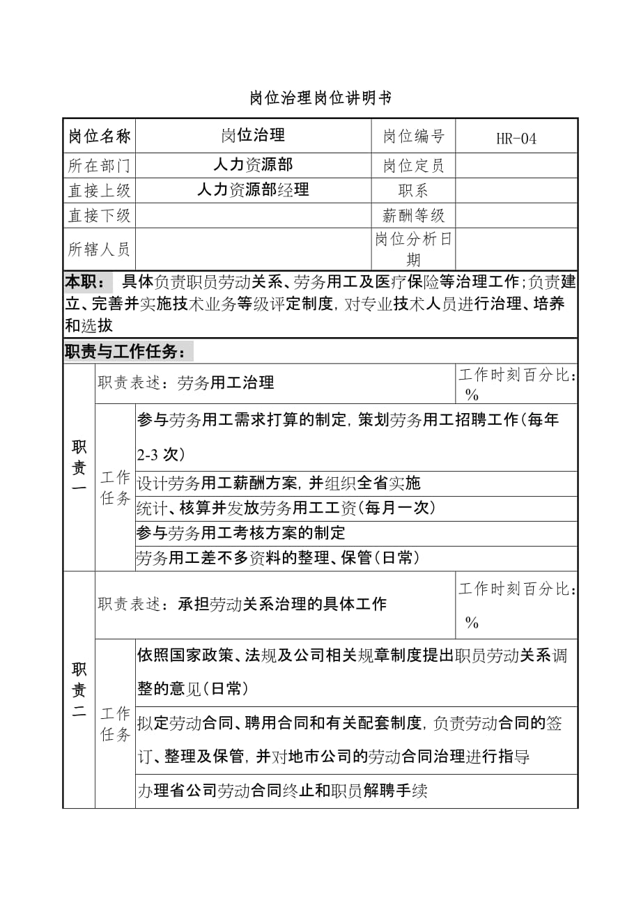 通信行业岗位说明书汇编3_第1页