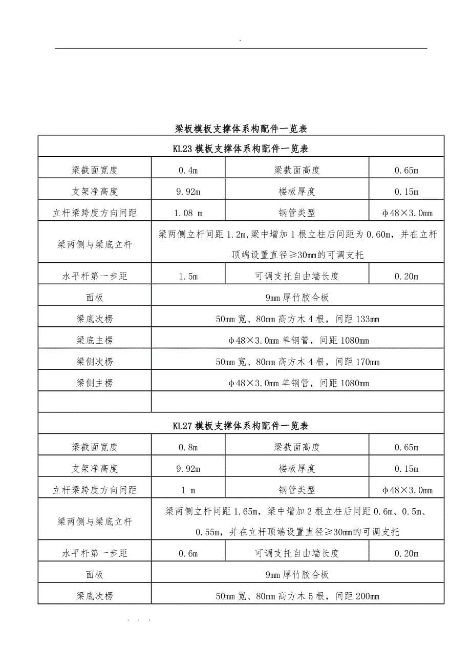 汇金大厦高大模板工程施工设计方案(1)_第5页