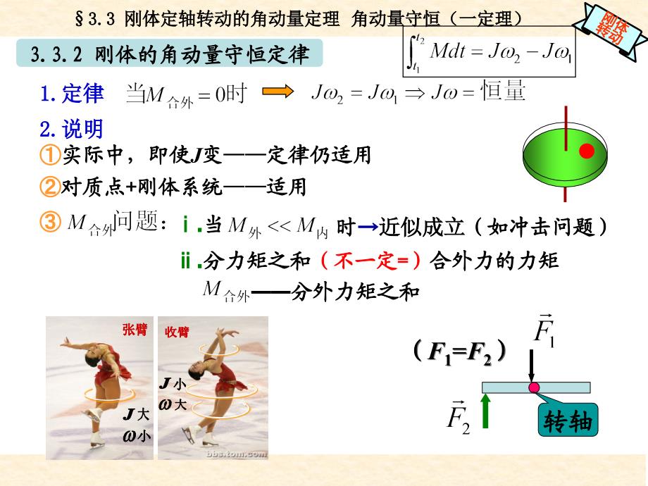 大学物理上册第五版课件第3章 刚体的转动 §33 刚体定轴转动的角动量定理 角动量守恒_第3页