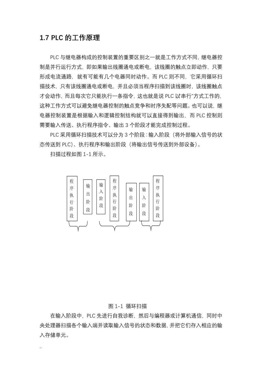 基于S7-200PLC液体混合装置控制模拟_第4页