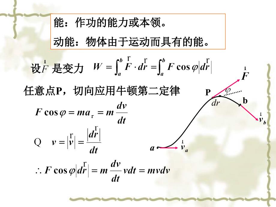 大学物理上 能量守恒定律_第4页