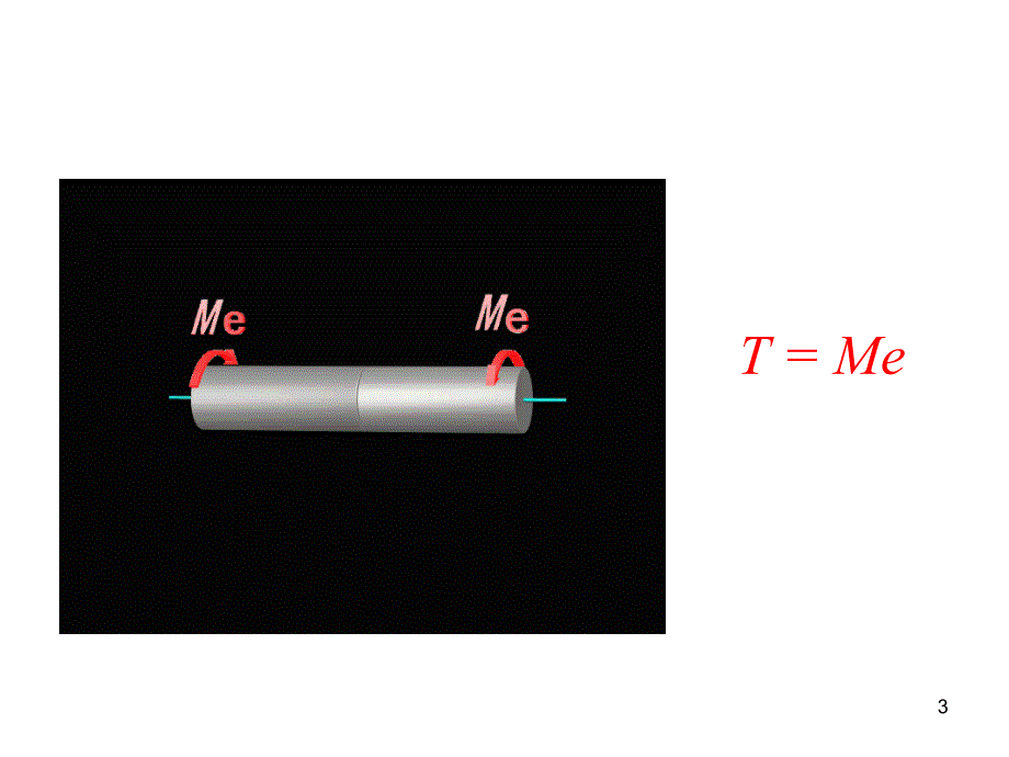 扭矩和扭矩图ppt课件.ppt_第3页