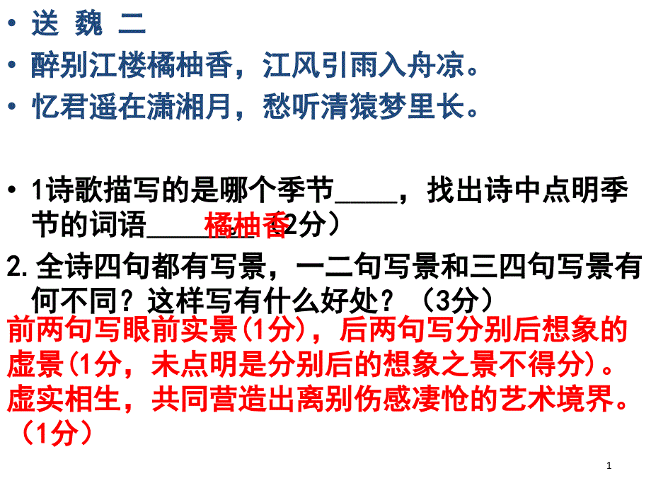 送魏二王昌龄ppt课件.ppt_第1页