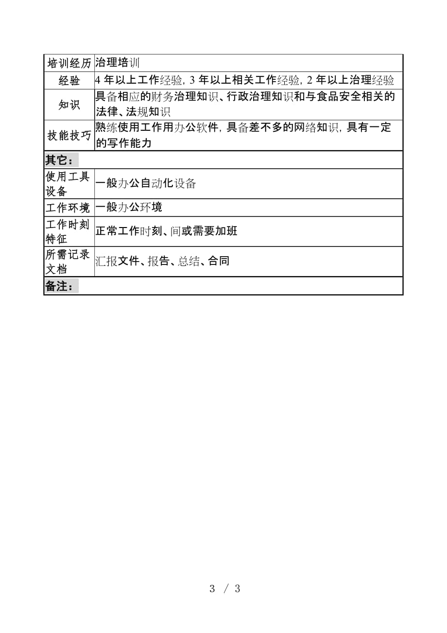 通信行业部门岗位说明书44_第3页