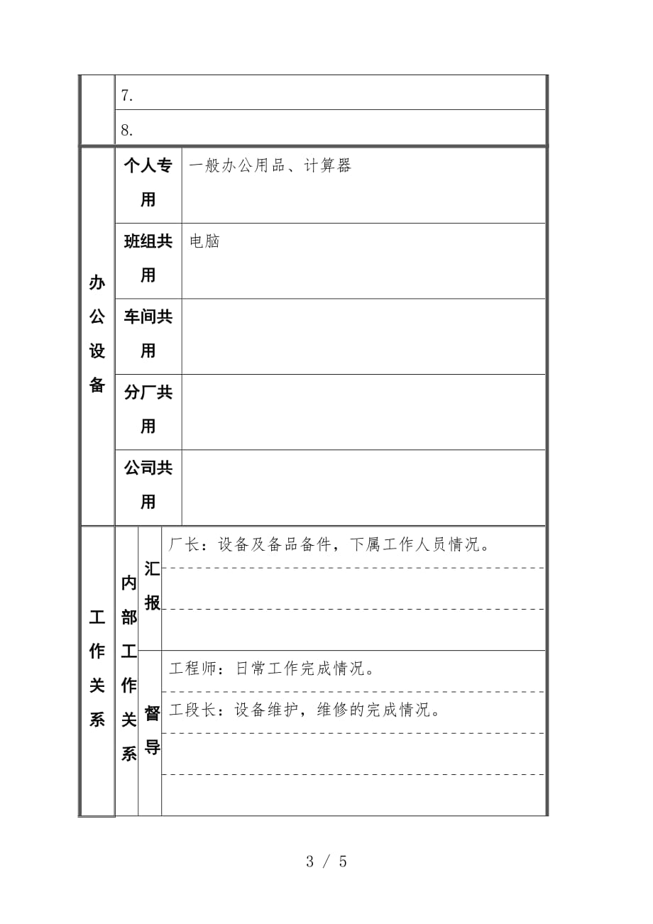 轧钢厂设备科职位说明书汇编0_第3页