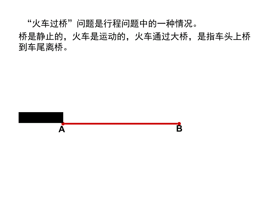 四年级奥数火车过隧道问题ppt课件.ppt_第2页