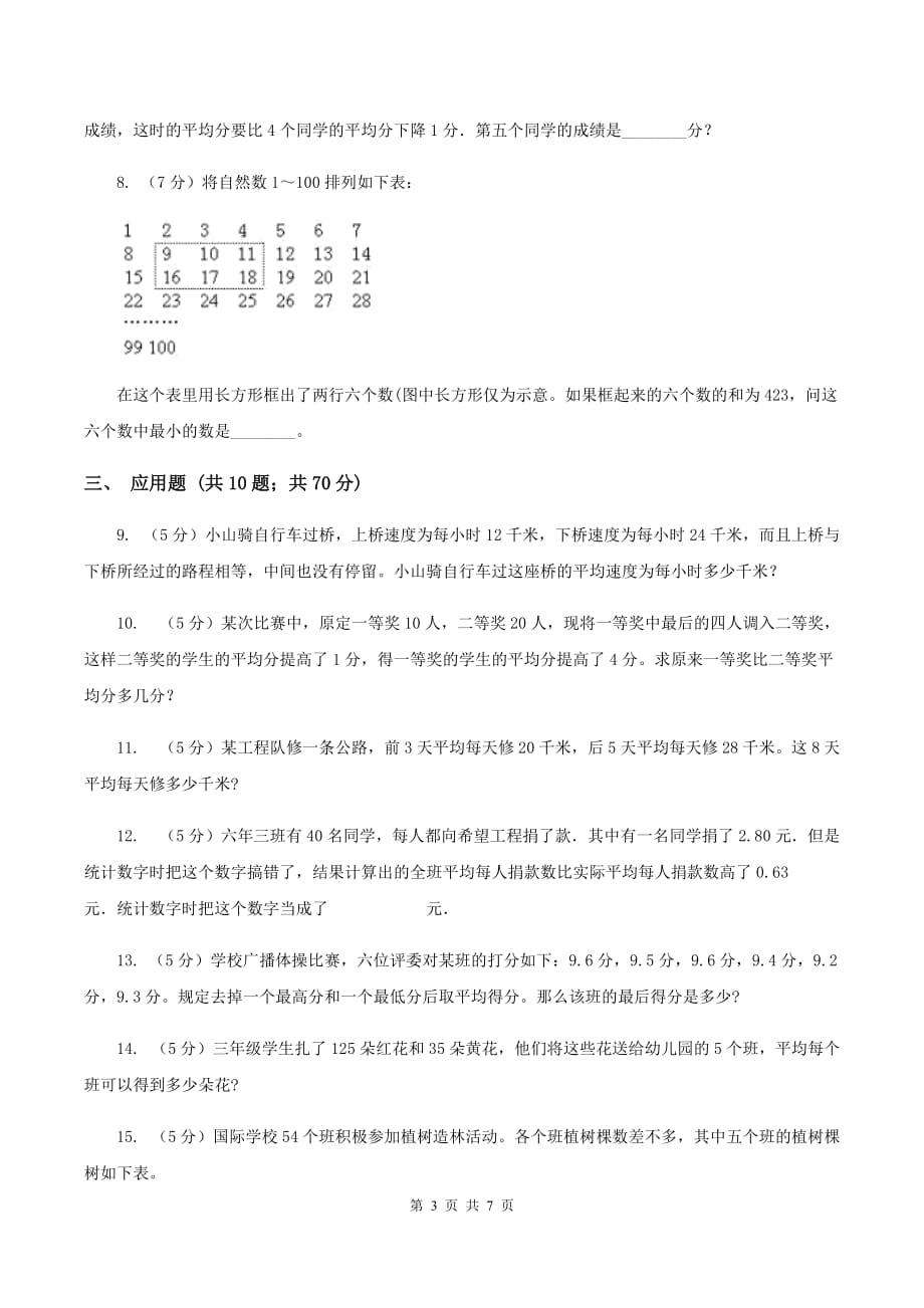 人教版小升初典型问题：平均数（I）卷.doc_第3页