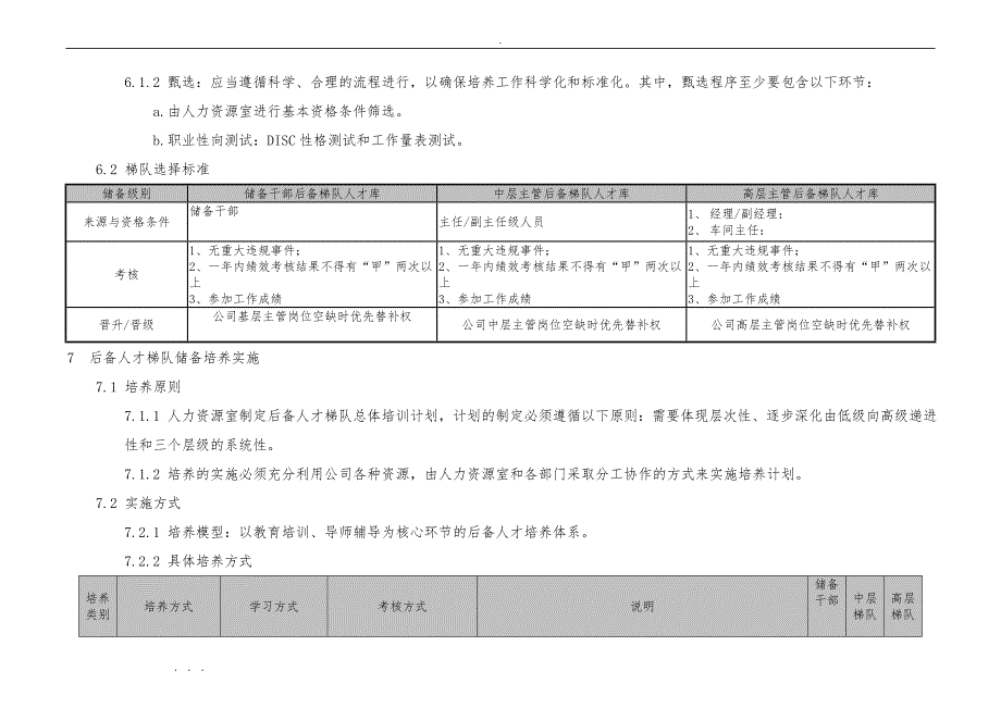 某集团后备梯队管理制度汇编_第3页