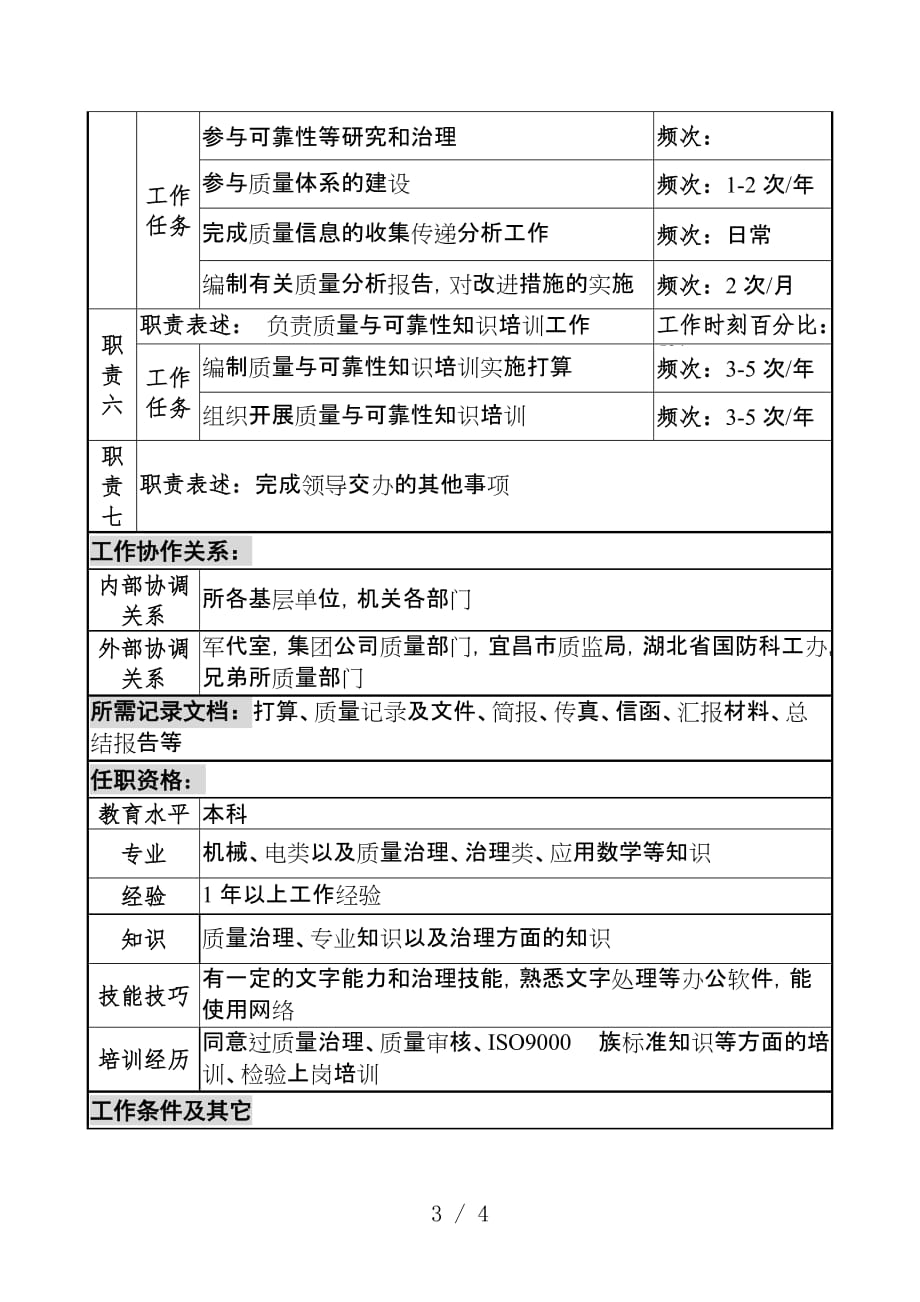 重工研究所岗位说明书办法127_第3页