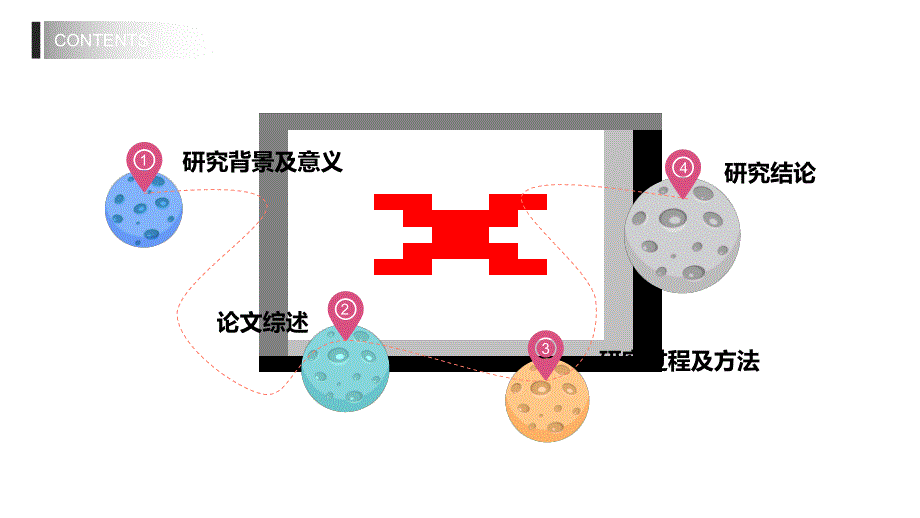 懒人模板最新高质量模板下载ppt课件.ppt_第2页