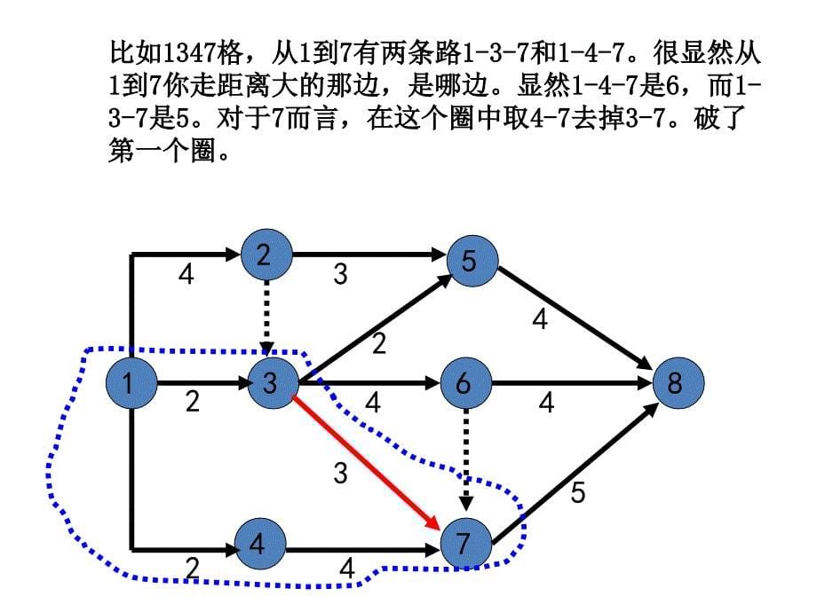 双代号网络图时间计算破圈法计算关键路线ppt课件.ppt_第5页