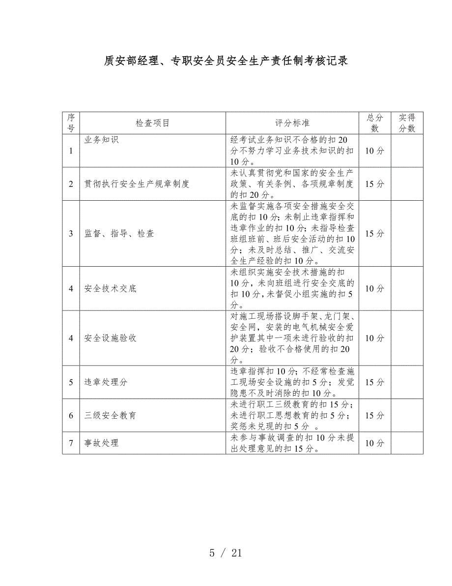 项目安全生产制考核办法_第5页