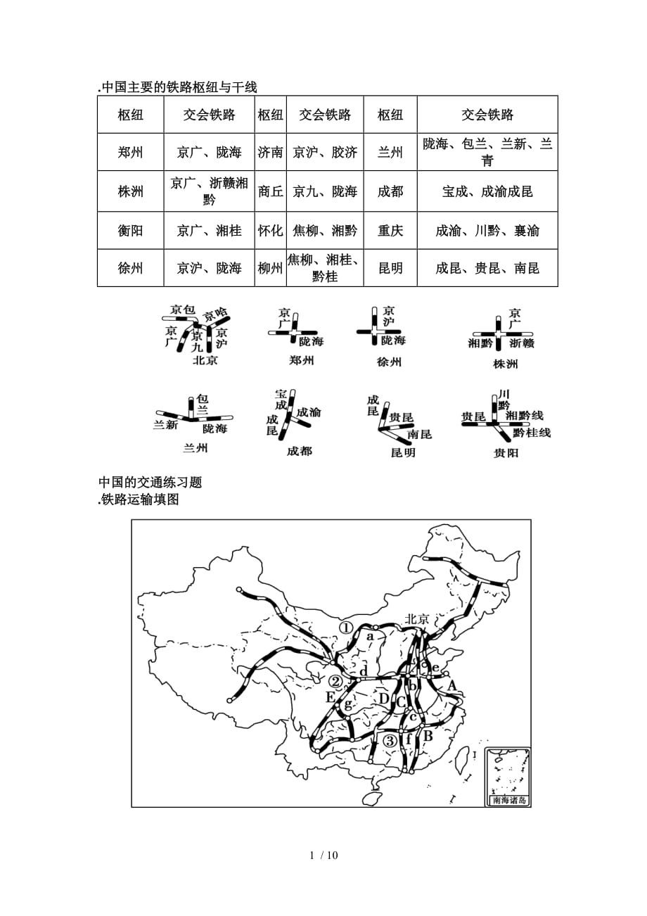 中国的交通练习题(带复习资料)_第1页