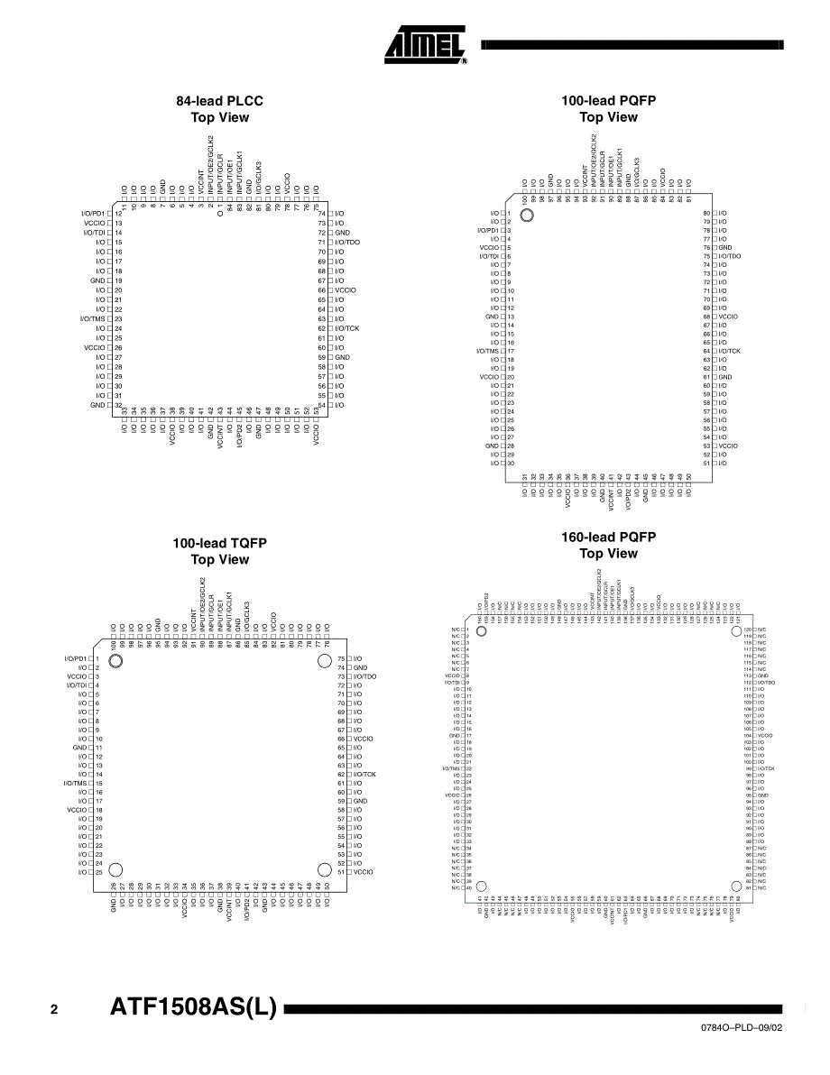 可编程实验原理图与芯片资料芯片资料 ATF1508AS_第2页