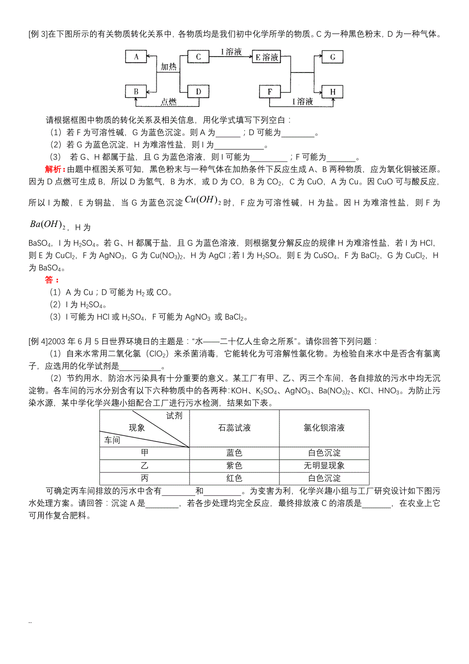 初中化学常见几种题型总结(除杂等)_第4页