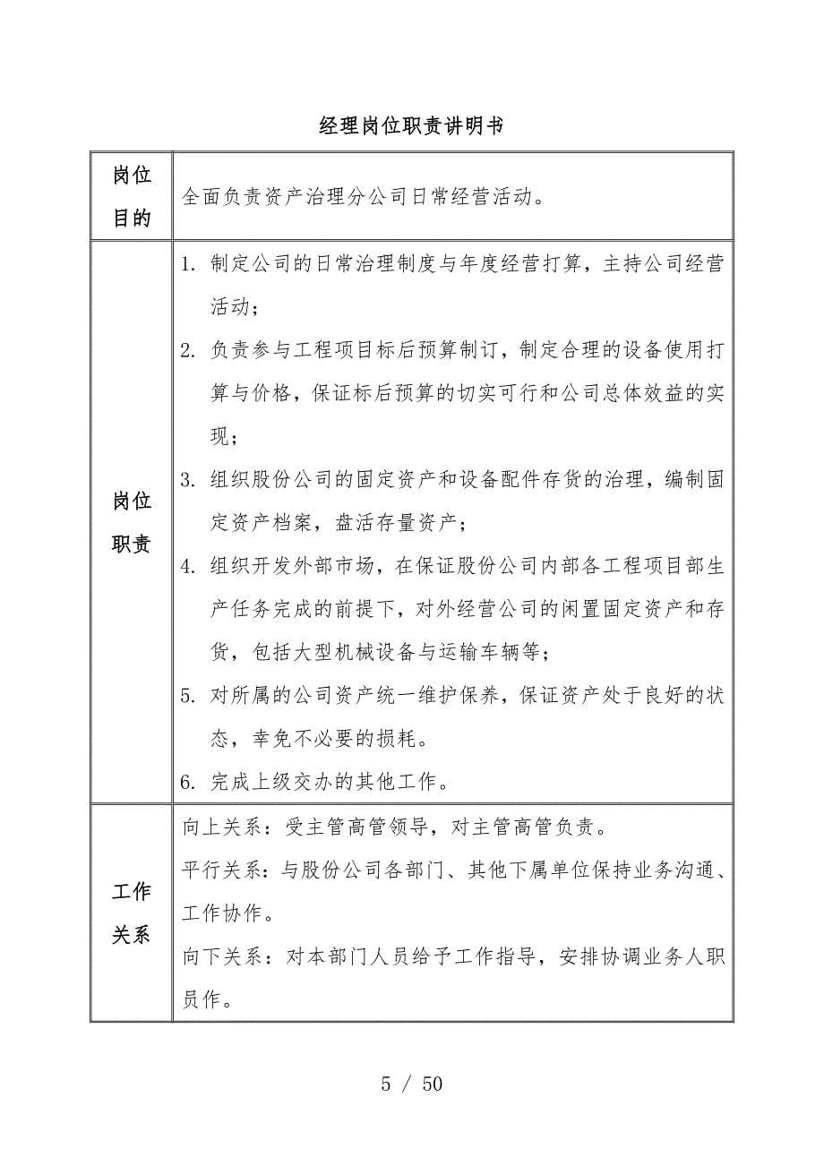 西藏公司的岗位职责说明书_第5页