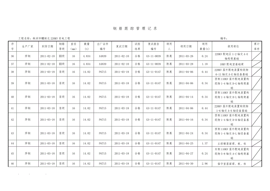 钢筋跟踪管理记录1_第3页