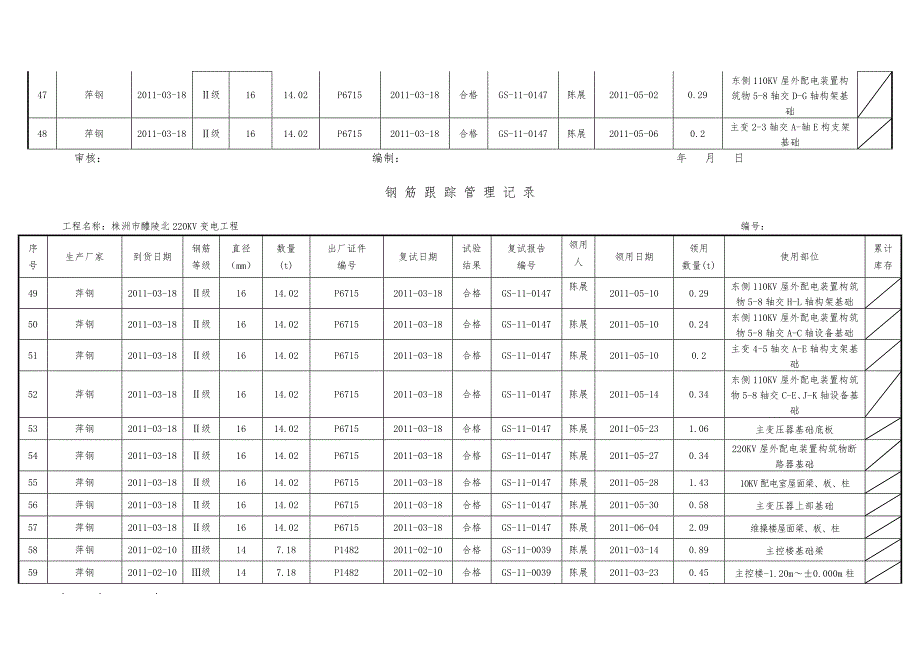 钢筋跟踪管理记录1_第4页