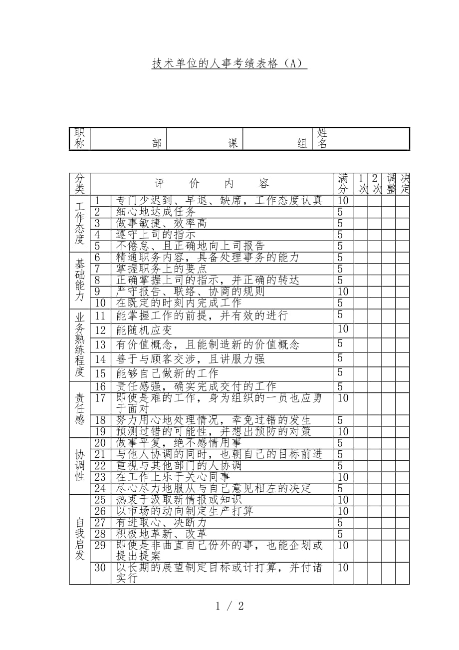 集团人事管理规范制度4_第1页